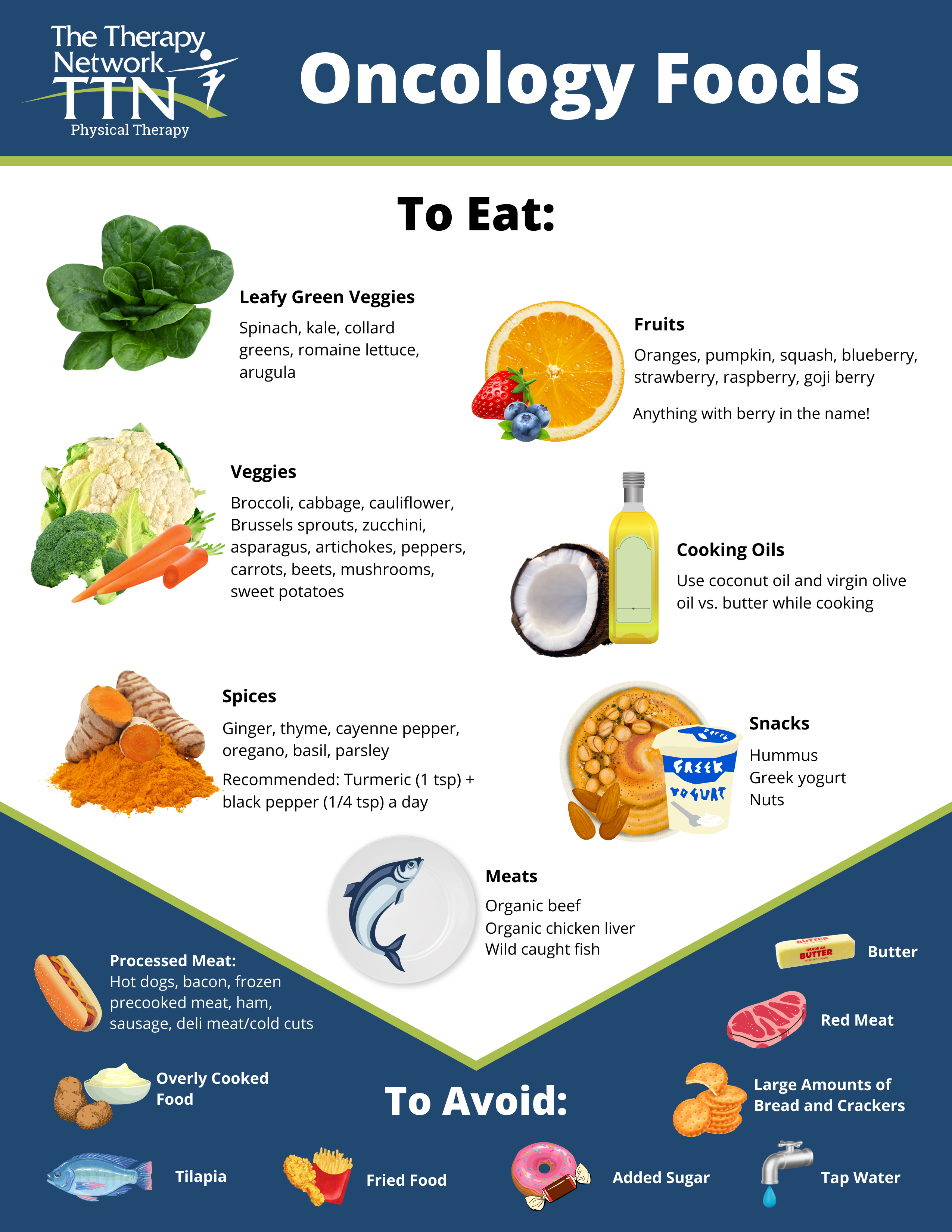 flyer containing oncology food recommendations. Green leaf, orange fruit, spices, snacks, meat